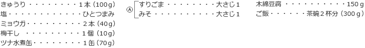 きゅうり：1本（100ｇ）
塩：ひとつまみ
ミョウガ：2本（40ｇ）
梅干し：1個（10ｇ）
ツナ水煮缶：1缶（70ｇ）
Ⓐ
　すりごま：大さじ1
　みそ：大さじ1
木綿豆腐：150ｇ
ご飯：茶碗2杯分（300ｇ）