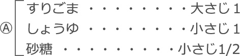 A　
すりごま：大さじ1
しょうゆ：小さじ1
砂糖：小さじ1/2