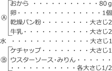 A
おから：80ｇ
　  卵：1個
　  乾燥パン粉：大さじ2
　  牛乳：大さじ2
水：大さじ1
B
　  ケチャップ：大さじ1
　  ウスターソース・みりん：各大さじ1/2