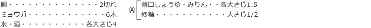 鯛　2切れ
ミョウガ　6本
水・酒　各大さじ4
A
薄口しょうゆ・みりん　各大さじ1.5
砂糖　大さじ1/2