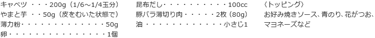 キャベツ　200g（1/6〜1/4玉分）
やまと芋　50g（皮をむいた状態で）
薄力粉　50g
卵　1個
昆布だし　100cc
豚バラ薄切り肉　2枚（80g）
油　小さじ1

〈トッピング〉
お好み焼きソース、青のり、 花がつお、マヨネーズなど