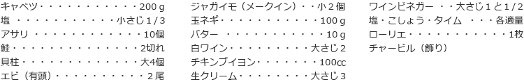 キャベツ　200ｇ
塩　小さじ１/３
アサリ　10個
鮭　2切れ
貝柱　大4個
エビ（有頭）　２尾
ジャガイモ（メークイン）　小２個
玉ネギ　100ｇ
バター　10ｇ
白ワイン　大さじ２
チキンブイヨン　100㏄
生クリーム　大さじ３
ワインビネガー　大さじ１と１/２
塩・こしょう・タイム　各適量
ローリエ　1枚
チャービル（飾り）