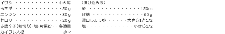 イワシ　中６尾
玉ネギ　50ｇ
ニンジン　30ｇ
セロリ　20ｇ
赤唐辛子（輪切り）・塩・片栗粉　各適量
カイワレ大根　少々

〈漬け込み液〉
酢　150cc
砂糖　65ｇ
濃口しょうゆ　大さじ1と1/2
塩　小さじ1/2