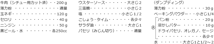 牛肉（シチュー用カット済） 200ｇ
薄力粉　適量
玉ネギ　120ｇ
セロリ　40ｇ
ニンジン　50ｇ
黒ビール・水　各250cc
ウスターソース　大さじ２
三温糖　小さじ２
塩　小さじ１/２
こしょう・タイム　各少々
サラダ油　大さじ1
パセリ（みじん切り）　適量

〈ダンプディング〉
薄力粉　30ｇ
ベーキングパウダー　小さじ1/4
A　パン粉　20ｇ　
　　溶かしバター　10ｇ
　　ドライパセリ、オレガノ、セージ　各少々
水　大さじ1と1/2～２