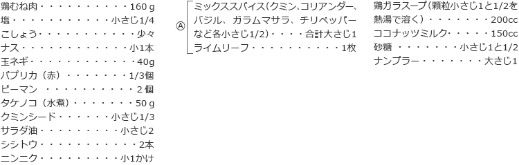 鶏むね肉　160ｇ
塩　小さじ1/4
こしょう　少々
ナス　小1本
玉ネギ　40ｇ
パプリカ（赤）　1/3個
ピーマン　２個
タケノコ（水煮）　50ｇ
クミンシード小さじ1/3
サラダ油　小さじ2
シシトウ　2本
ニンニク　小1かけ

A
ミックススパイス（クミン、コリアンダー、バジル、ガラムマサラ、チリペッパーなど各小さじ1/2）　合計大さじ1
ライムリーフ　1枚

鶏ガラスープ（顆粒小さじ1と1/2を熱湯で溶く）　200cc
ココナッツミルク　150cc
砂糖　小さじ1と1/2
ナンプラー　大さじ1