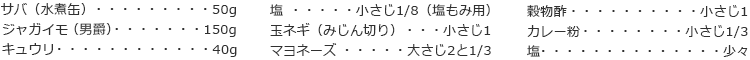 サバ（水煮缶） 50g
ジャガイモ（男爵） 150g
キュウリ  40g
塩  小さじ1/8（塩もみ用）
玉ネギ（みじん切り）  小さじ1
マヨネーズ  大さじ2と1/3
穀物酢  小さじ1
カレー粉  小さじ1/3
塩  少々