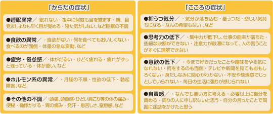 働き盛りのメンタルヘルス Vol 4 健康コラム けんぽれん 健康保険組合連合会