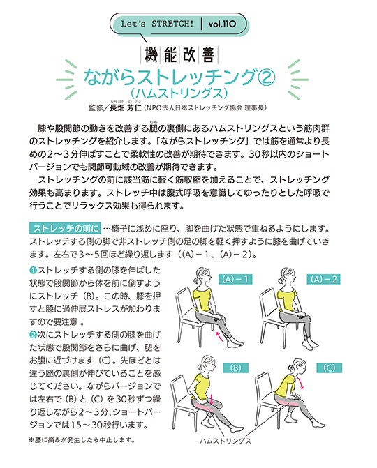 膝や股関節の動きを改善する腿(もも)の裏側にあるハムストリングスという筋肉群のストレッチングを紹介します。「ながらストレッチング」では筋を通常より長めの2~3分伸ばすことで柔軟性の改善が期待できます。30秒以内のショートバージョンでも関節可動域の改善が期待できます。
ストレッチングの前に該当筋に軽く筋収縮を加えることで、ストレッチング効果も高まります。ストレッチ中は腹式呼吸を意識してゆったりとした呼吸で行うことでリラックス効果も得られます。