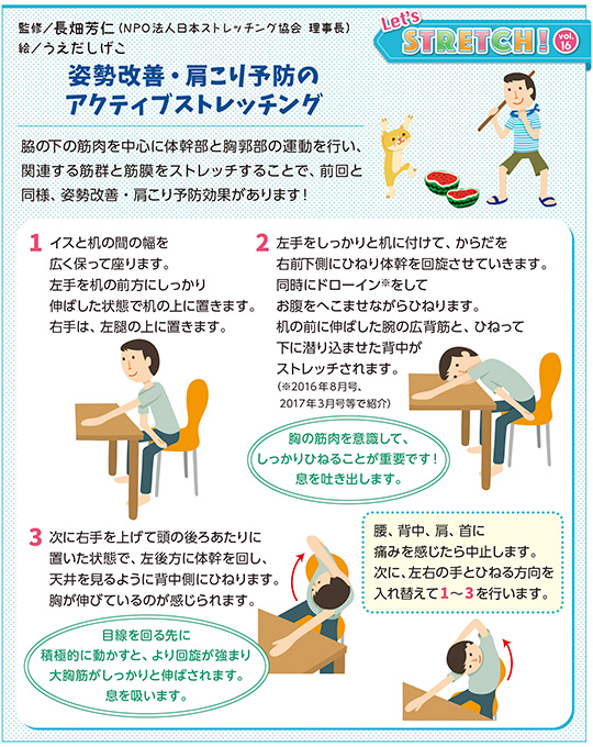 脇の下の筋肉を中心に体幹部と胸郭部の運動を行い、関連する筋群と筋膜をストレッチすることで、前回と同様、姿勢改善・肩こり予防効果があります!