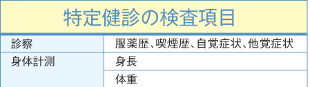 特定健診の検査項目
診察／服薬歴、喫煙歴、自覚症状、他覚症状
身体計測／身長、体重